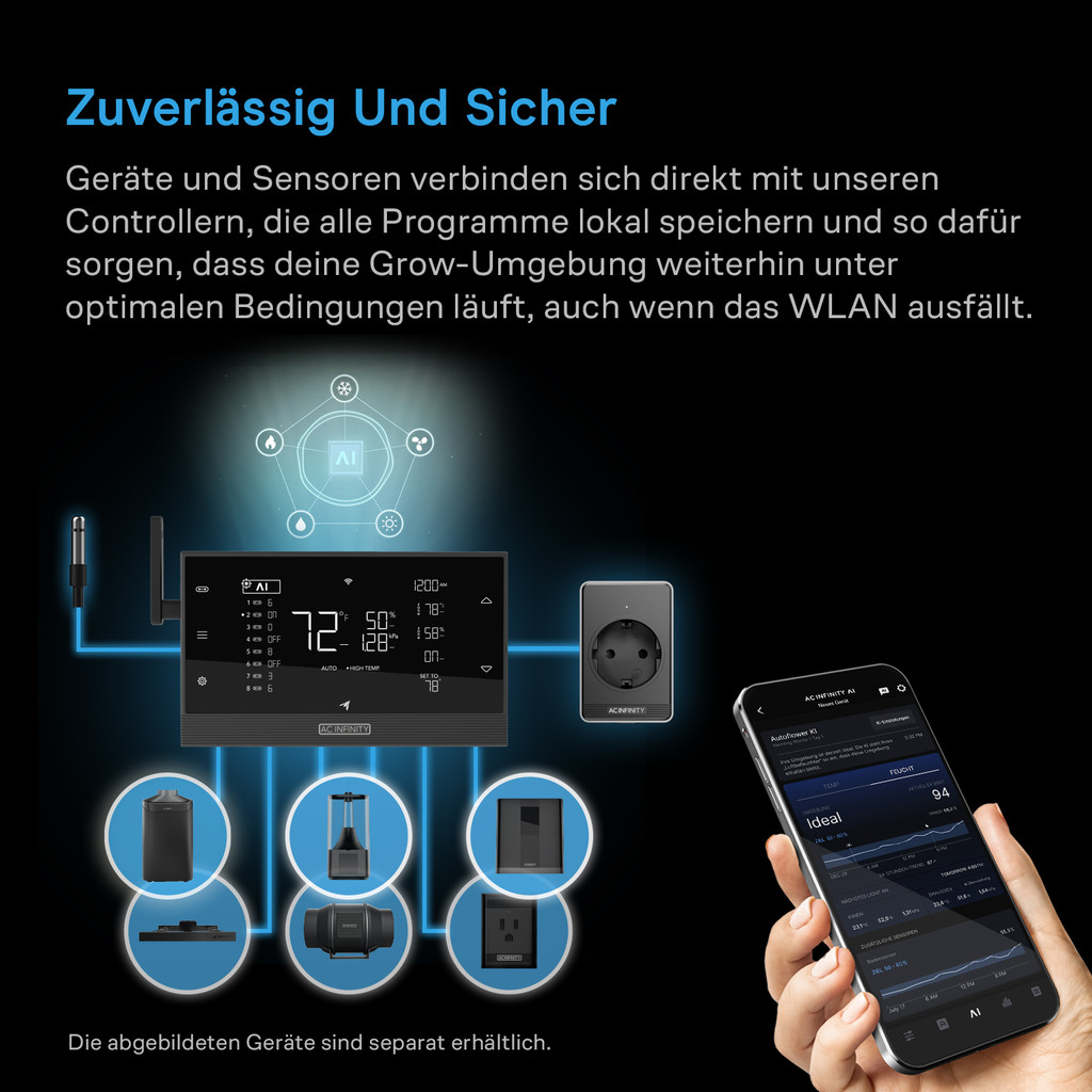 UIS-Steuerungsstecker für steckdosenbetriebene Geräte