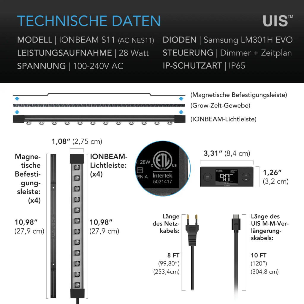 IONBEAM S11 – Vollspektrum LED Leiste (28 cm) mit Samsung LM301H EVO Dioden, 10-stufigem Dimmer & Timer – für Indoor-Grow, Gewächshaus, Vegetative und Blütephase