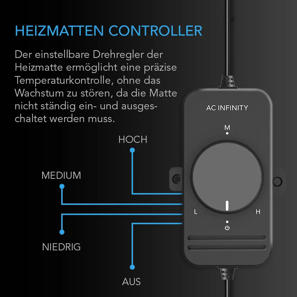 Stecklings-Gewächshaus mit Höhenverlängerung, mit Samsung LM301H EVO LED-Beleuchtung, Heizmatte 5x8-Tablett