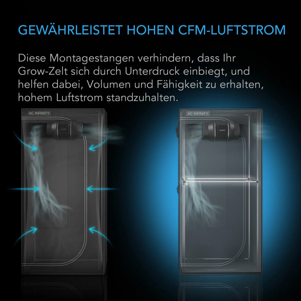 Schwerlast-Grow-Zelt-Montagestangen 60x60 cm, High Airflow CFM Kit Verhindert Einziehen der Wände, Trellis- und Zusatzbeleuchtungs-Montage für alle 60x60 cm Indoor-Grow-Zelte
