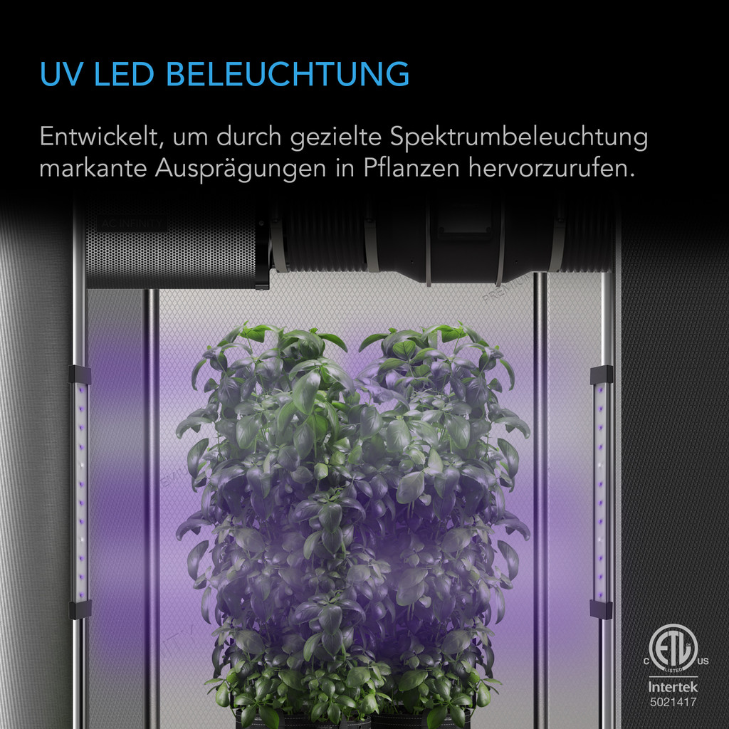 UV-LED-Leisten (28 cm) mit 365 nm & 395 nm Dioden (4 Leisten), 10-stufigem Dimmer & Timer – für Wachstums- und Blütephase im Indoor-Grow und Gewächshaus