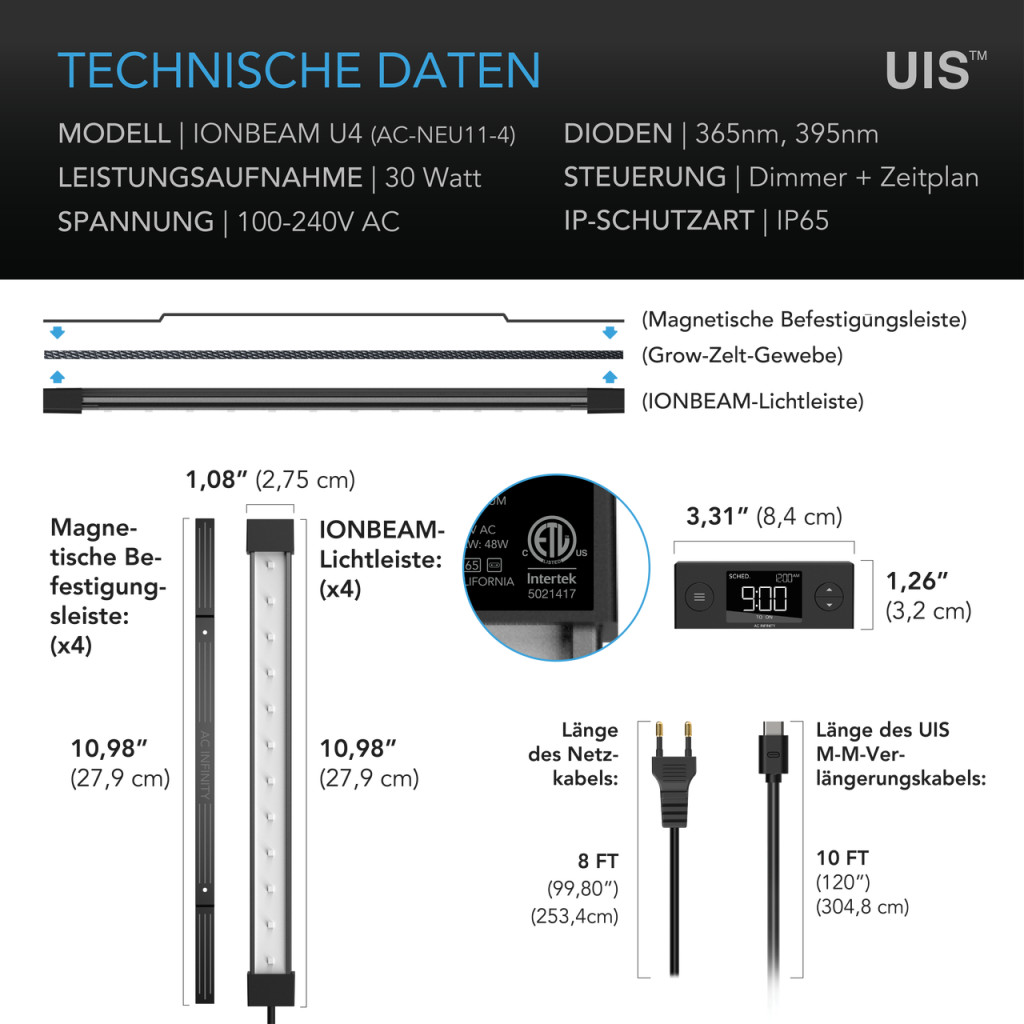 UV-LED-Leisten (28 cm) mit 365 nm & 395 nm Dioden (4 Leisten), 10-stufigem Dimmer & Timer – für Wachstums- und Blütephase im Indoor-Grow und Gewächshaus