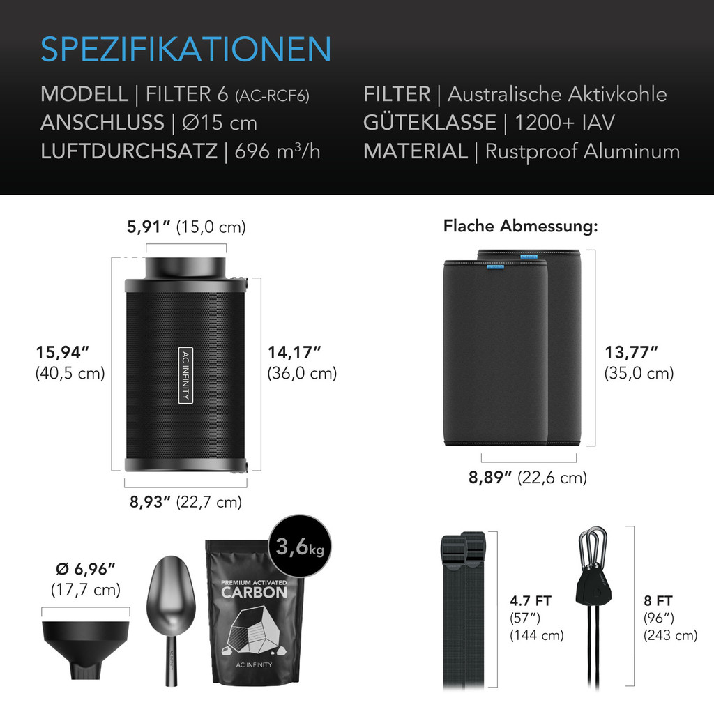 Nachfüllbares Aktivkohlefilter-Kit Ø 15 cm mit zusätzlicher Nachfüllpackung, Geruchsneutralisierender Air Scrubber für Ø 15 cm Inline-Ventilator und Schlauchsystem, Wiederverwendbarer Aktivkohlefilter für Grow Tent, Grow Room & Hydroponik