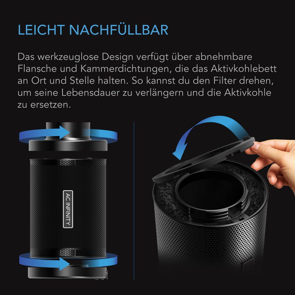 Nachfüllbares Aktivkohlefilter-Kit Ø 20 cm mit zusätzlicher Nachfüllpackung, Geruchsneutralisierender Air Scrubber für Ø 20 cm Inline-Ventilator und Schlauchsystem, Wiederverwendbarer Aktivkohlefilter für Grow Tent, Grow Room & Hydroponik