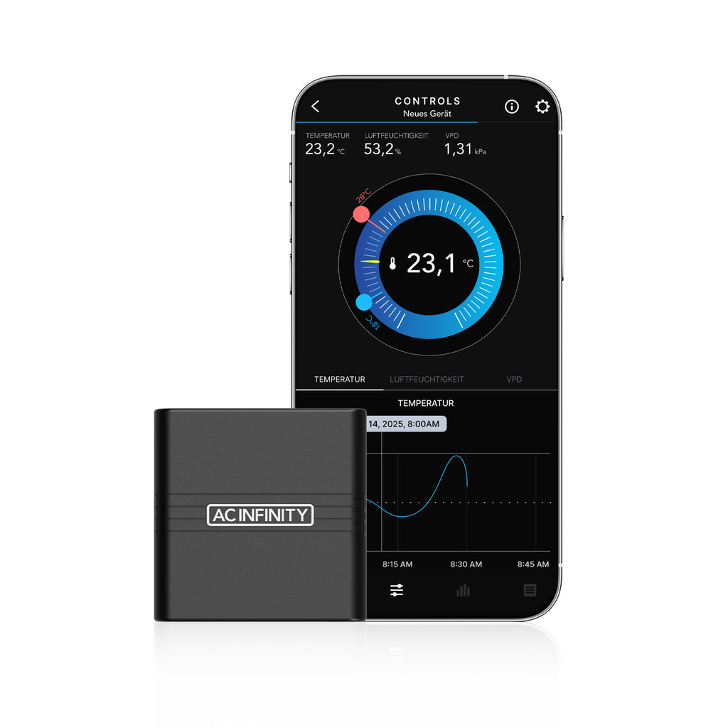 CLOUDCOM A2, Mini Smart Hygrometer für Temperatur und Luftfeuchtigkeit mit Bluetooth App Monitor, Klimamessgerät Thermometer für Keller, Gitarrenzimmer, Grow Zelte und Gewächshäuser