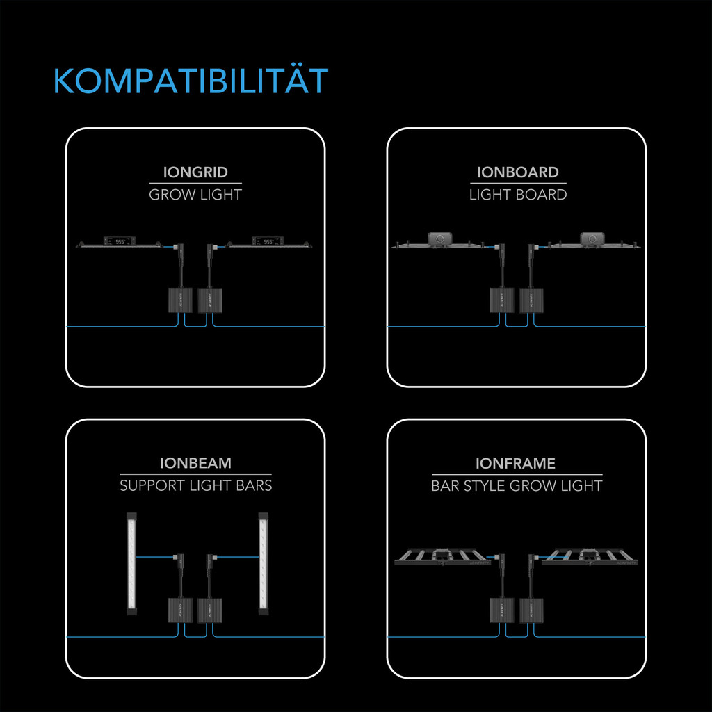 AC Infinity RJ11 2-in-1 Daisy Chaining Adapter Dongle, L-förmiges sequenzielles Verbindungskabel, Rechtwinkliger Piggyback-Stecker für UIS LED-Grow-Lampen