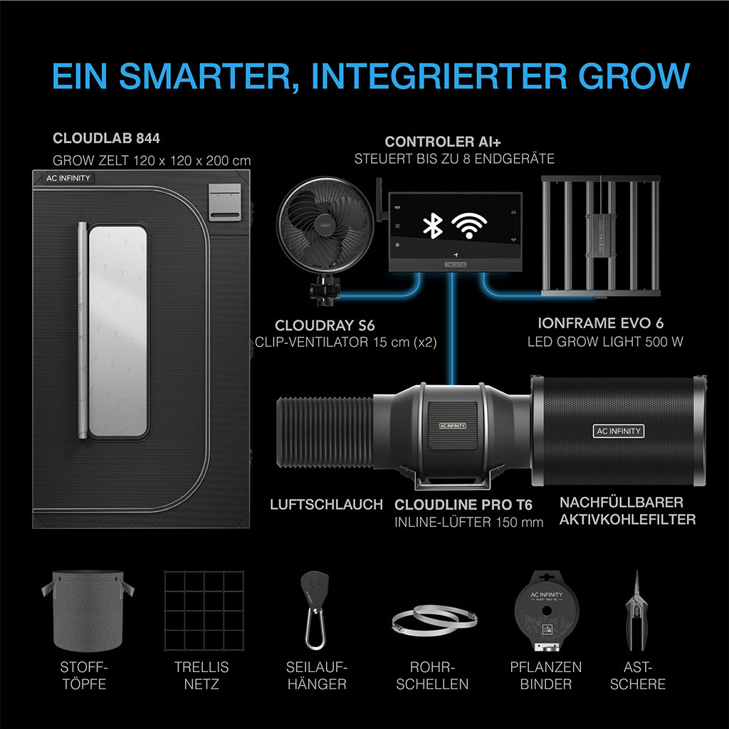AI Grow Zelt-System PRO 120x120x200