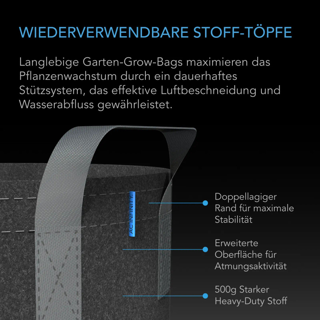 Kokossubstrat Kit, 2-Pflanzen Starter-Set mit premium gepufferten Kokos-Substrat-Blöcken, 19-Liter Stoff-Töpfen und wasserdichten Mehrzweck-Schalen, Grow-Zubehör-Kit für Samenkeimung