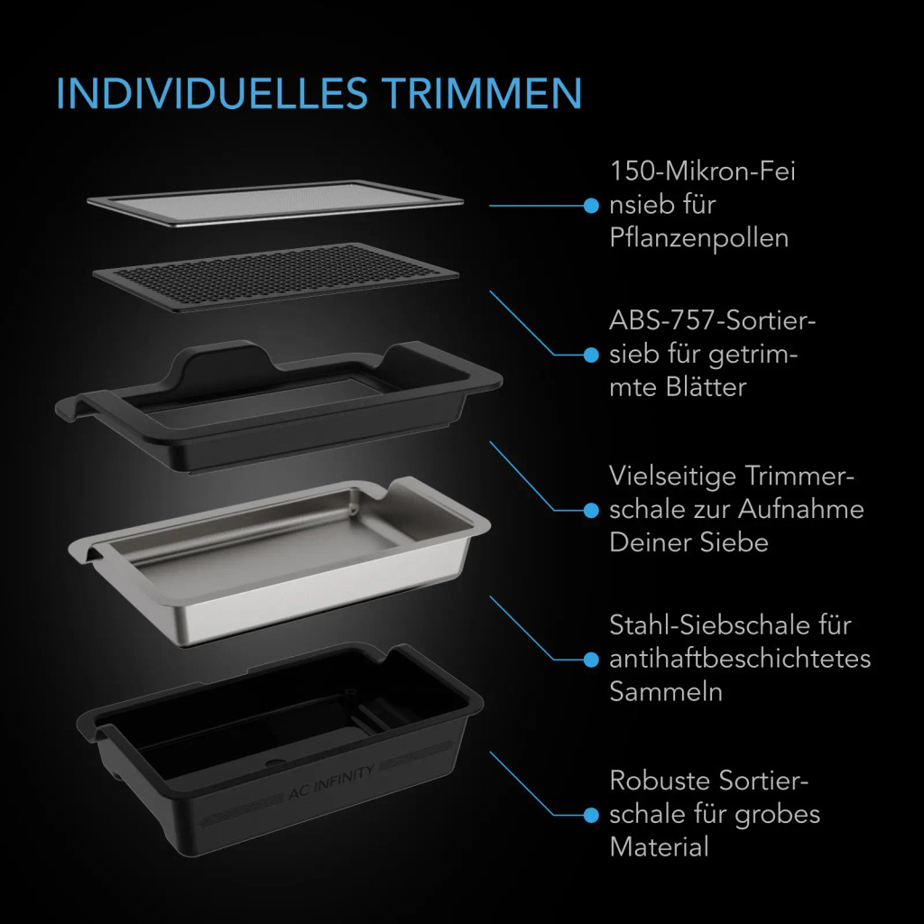 Large Trim Tray System-rGroßes Trim-Tablett-System, 3-Tablett- & 2-Sieb-Set, austauschbares und ergonomisches Design