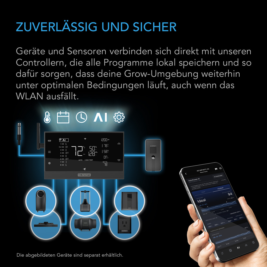 CLOUDRAY S9, 225 mm Growzelt-Clipventilator mit langlebigem EC-Motor, 10-stufigen dynamischen Windmodi und Geschwindigkeiten sowie 10-stufiger automatischer Oszillation