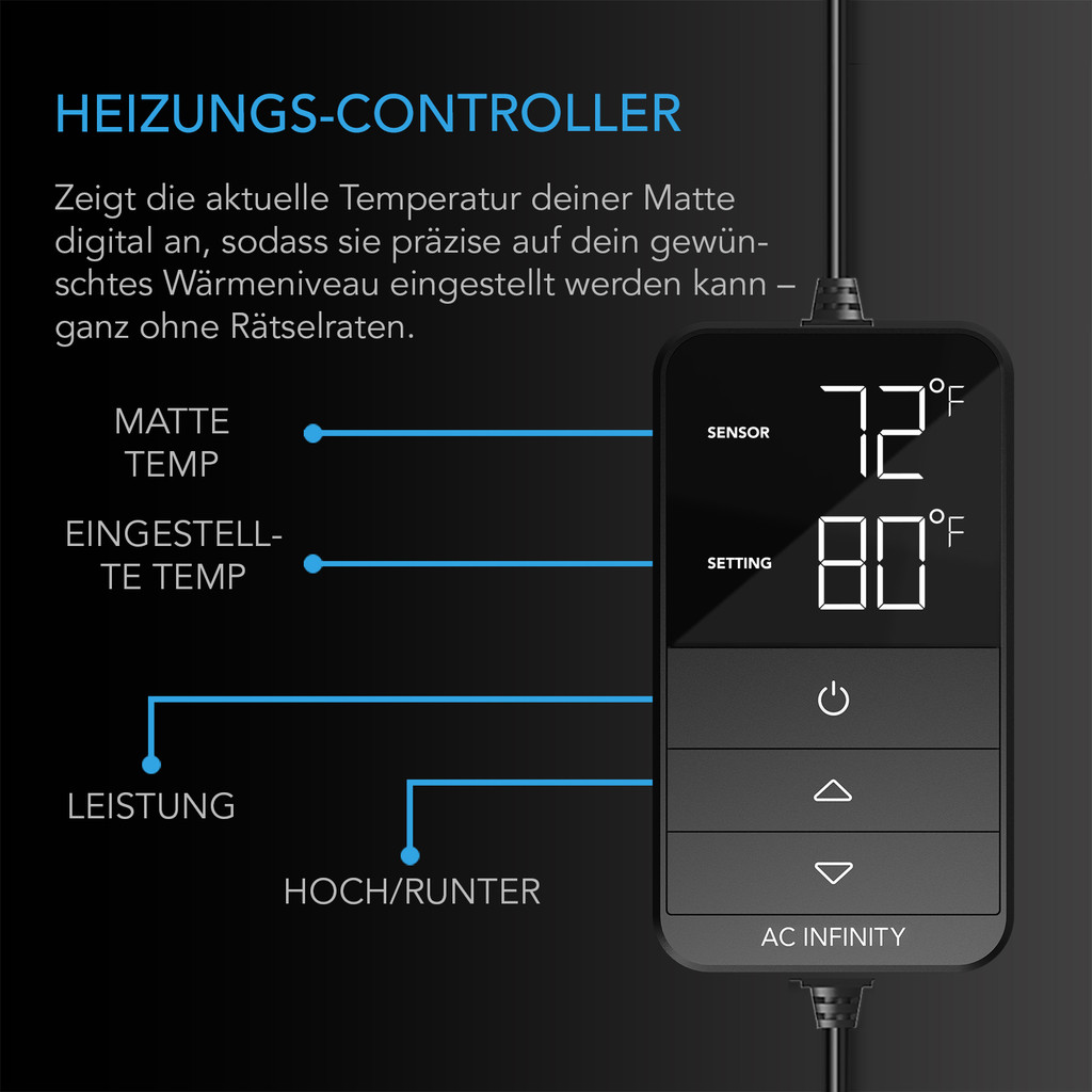 SUNCORE H5, Heizmatte für Keimlinge 50,8 cm x 52,7 cm mit Digitalanzeige-Controller für exakte Wärmeregelung, wasserdichte Heizmatte für Indoor Gardening, Hydrokultur, Keimung, Klonen