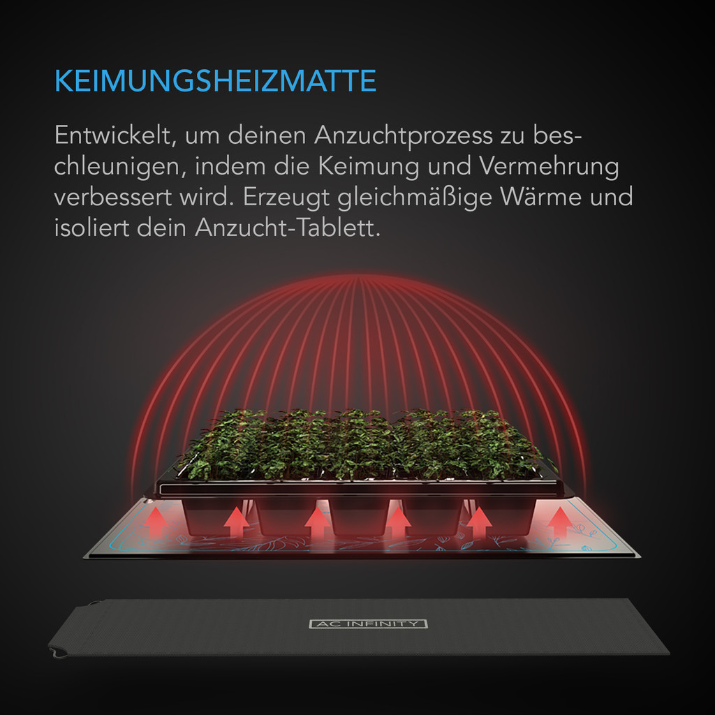 SUNCORE H5, Heizmatte für Keimlinge 50,8 cm x 52,7 cm mit Digitalanzeige-Controller für exakte Wärmeregelung, wasserdichte Heizmatte für Indoor Gardening, Hydrokultur, Keimung, Klonen