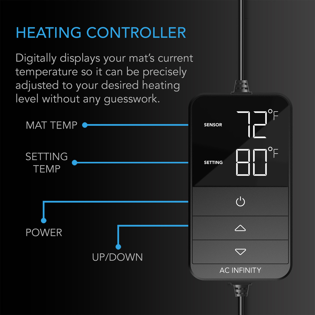 SUNCORE H7, Seedling Heat Mat with Heat Controller, IP-67 Waterproof, 48" x 20.75"