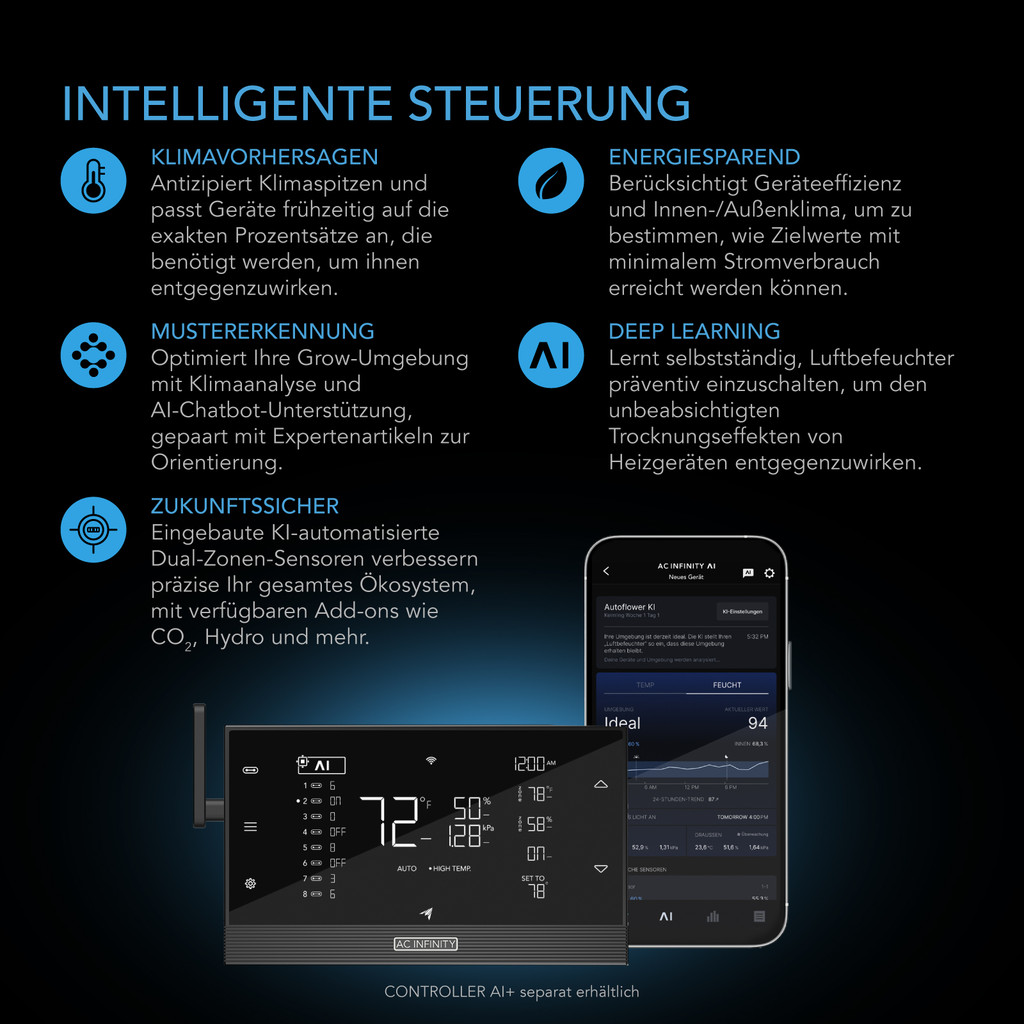 UIS Beleuchtungsadapter Typ-D, für LED-Grow-Lampen mit Dimmer-Steuerkabel-Treibern
