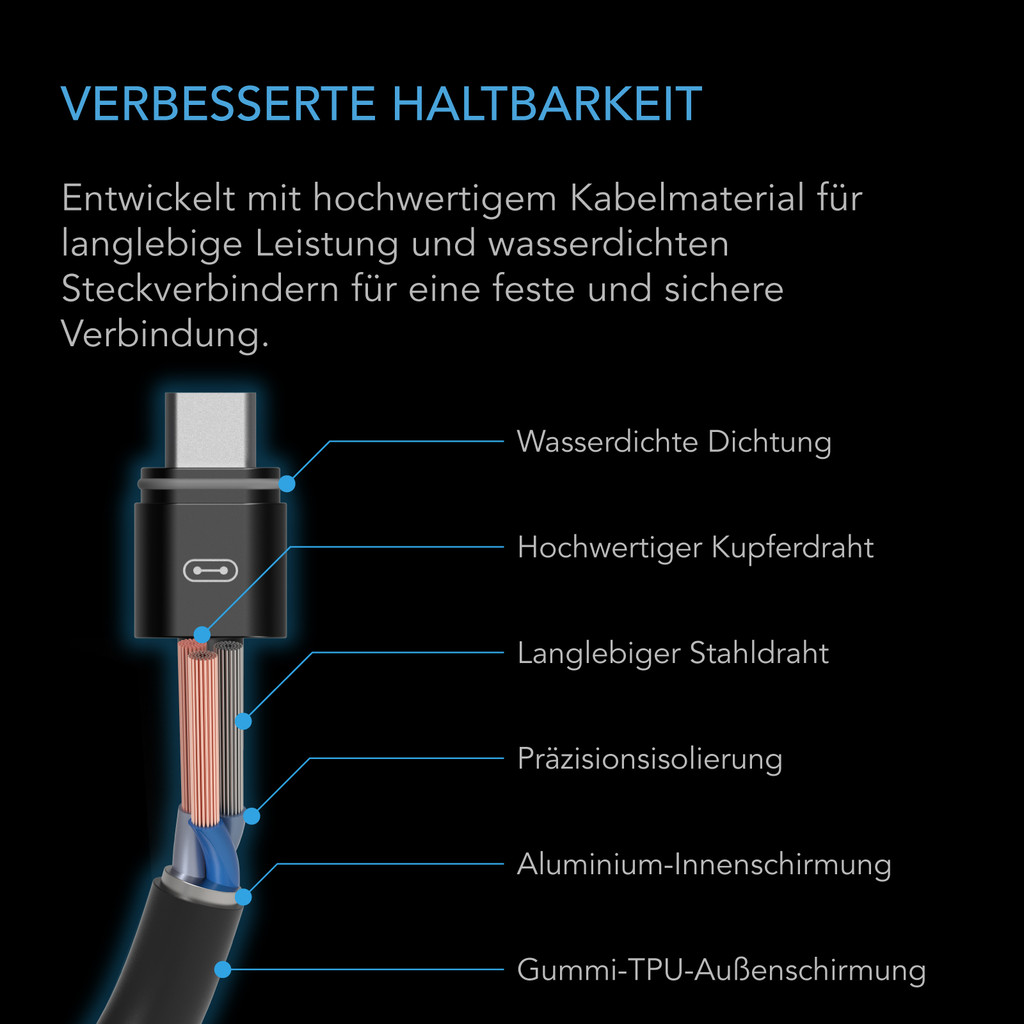 AC Infinity UIS Verlängerungskabel Male zu Male für Controller AI+, 3 Meter Kabel mit wasserbeständiger Dichtung, Ermöglicht Steuerung erweiterter Funktionen, Funktioniert mit CLOUDRAY, CLOUDLINE, IONFRAME, CLOUDFORGE