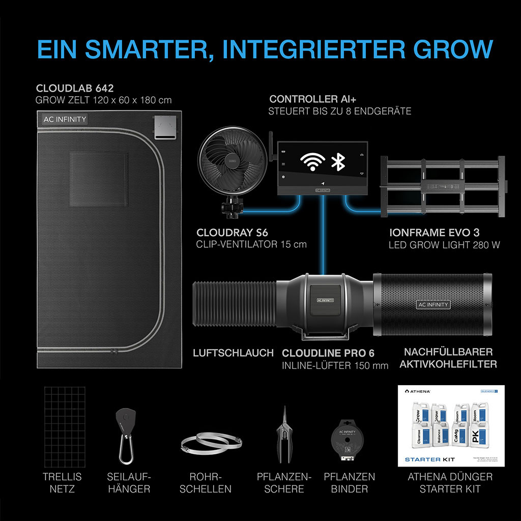 Cultivator Kit, Komplettes 2-Pflanzen Grow Zelt System mit dynamischer KI-Steuerung und Athena® Blended Starter Kit. WiFi-integrierte Belüftung, Umluft, Full Spectrum EVO Lights und nachfüllbarer Filter.