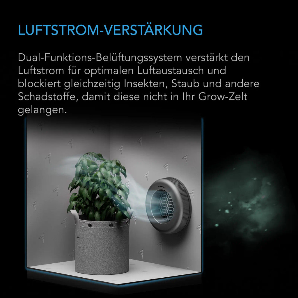 Grow-Zelt-Luftkanal-Belüfter, 2er-Pack – Lichtblockierende Twist-On-Luftauslässe mit integriertem Adapter, Insekten- & Staubfilter, Hoher Luftstrom, Passt auf Standard-200 mm-Luftkanal-Anschlüsse