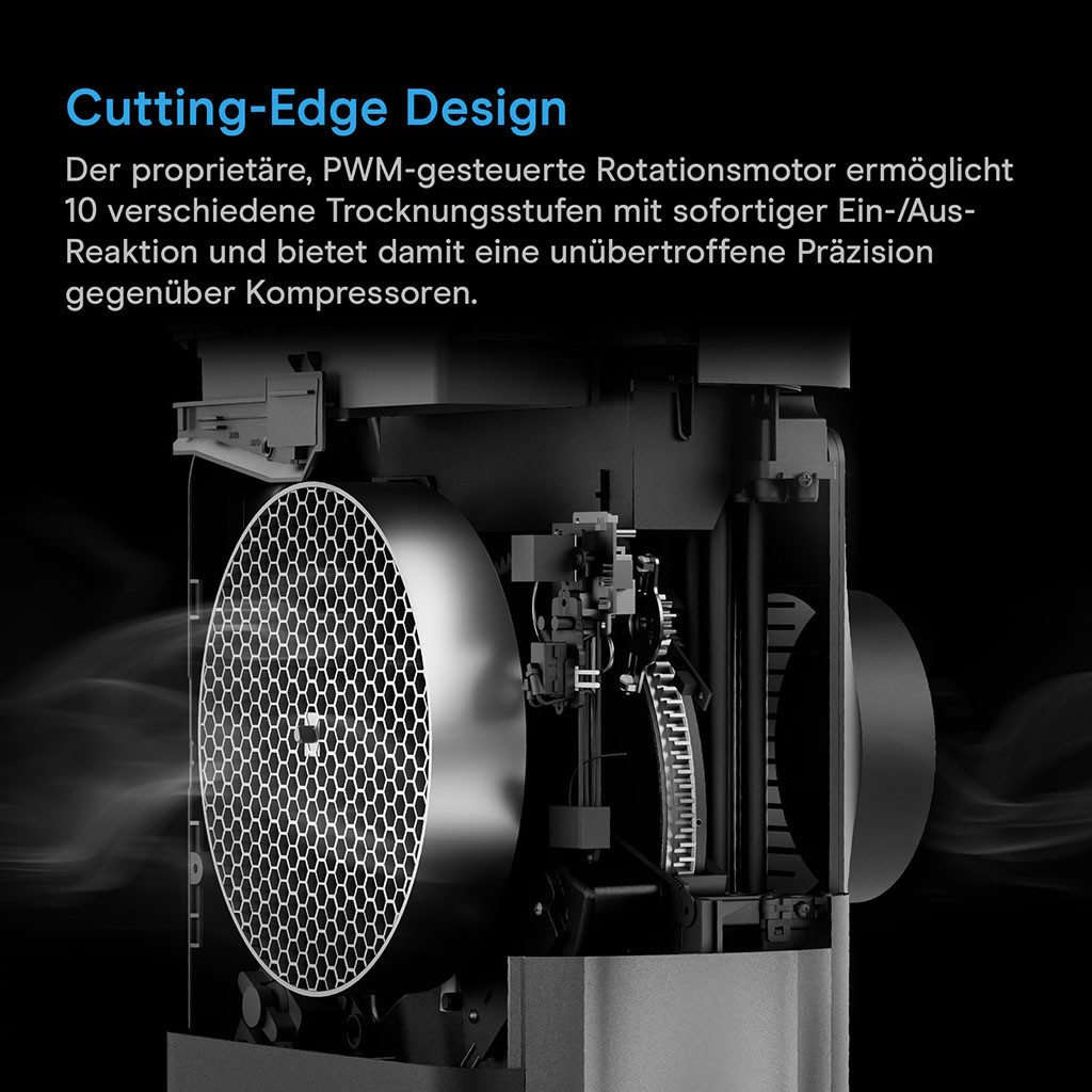 HYDRONE 5, Pflanzenentfeuchter mit 10-stufiger Regelung, funktioniert in allen Umgebungen, hochpräziser PWM-Motor, geräuscharmer Betrieb, vielseitige Doppelkanalanschlüsse, für bis zu 1,50 x 1,50 m große Zelte