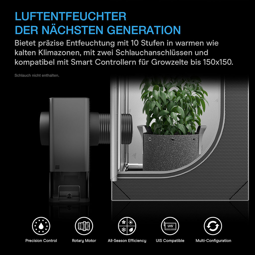 HYDRONE 5, Pflanzenentfeuchter mit 10-stufiger Regelung, funktioniert in allen Umgebungen, hochpräziser PWM-Motor, geräuscharmer Betrieb, vielseitige Doppelkanalanschlüsse, für bis zu 1,50 x 1,50 m große Zelte