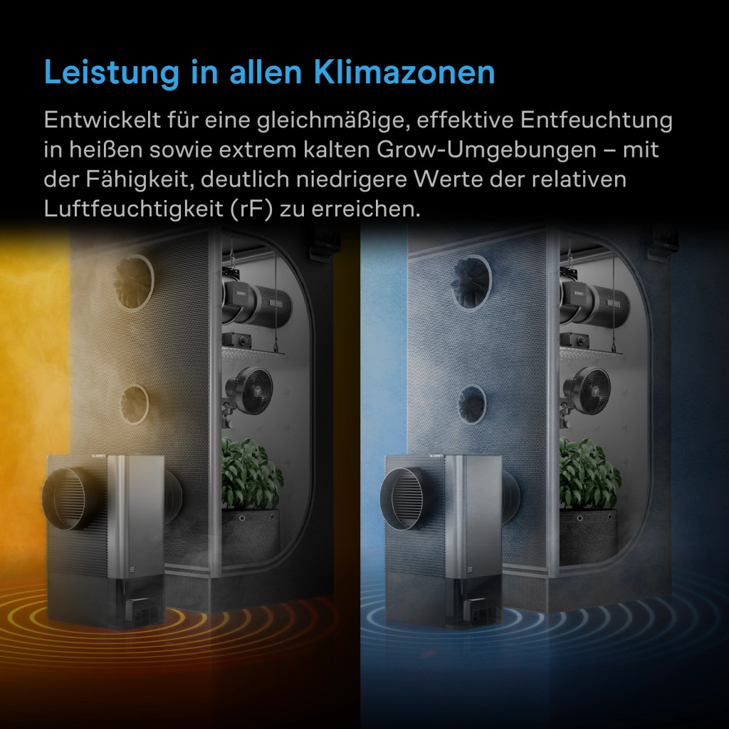 AC Infinity HYDRONE 5, Pflanzenentfeuchter mit 10-stufiger Regelung, funktioniert in allen Umgebungen, hochpräziser PWM-Motor, geräuscharmer Betrieb, vielseitige Dual-Kanalanschlüsse, für bis zu 150 x 150 cm große Zuchtzelte
