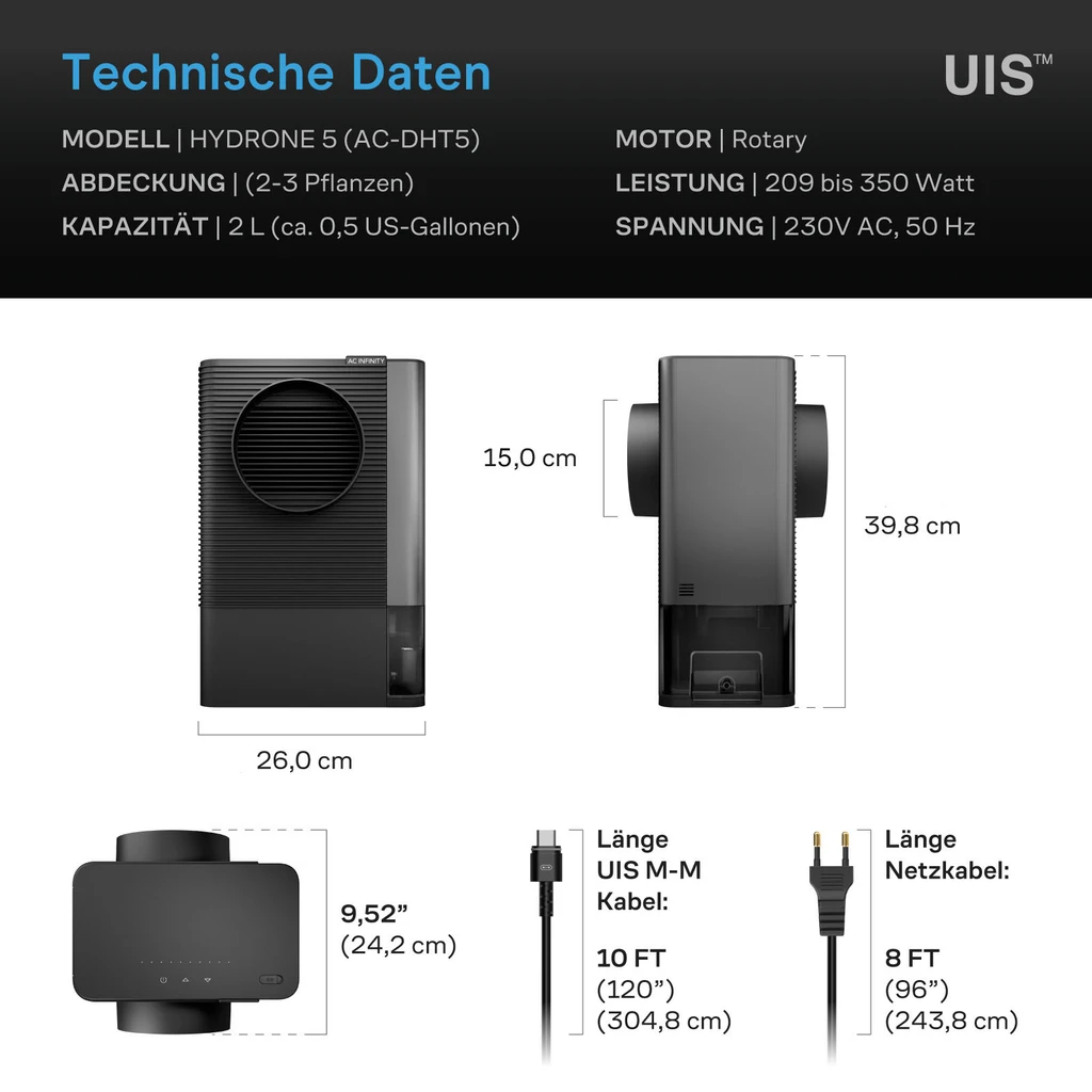 AC Infinity HYDRONE 5, Pflanzenentfeuchter mit 10-stufiger Regelung, funktioniert in allen Umgebungen, hochpräziser PWM-Motor, geräuscharmer Betrieb, vielseitige Dual-Kanalanschlüsse, für bis zu 100 x 100 cm m große Zuchtzelte