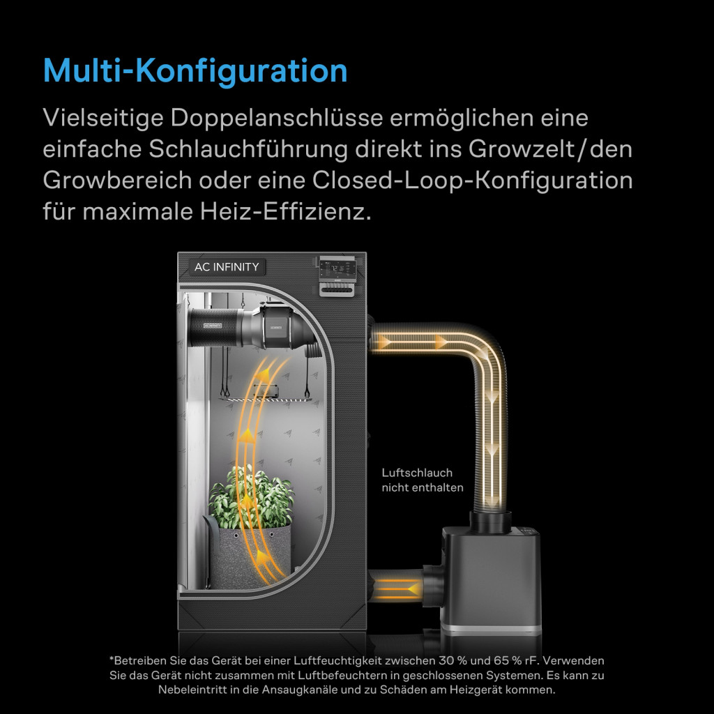 THERMOFORGE T7, 1000W-Heizgerät fürs Growzelt mit KI-gestützter VPD- und Temperatursteuerung