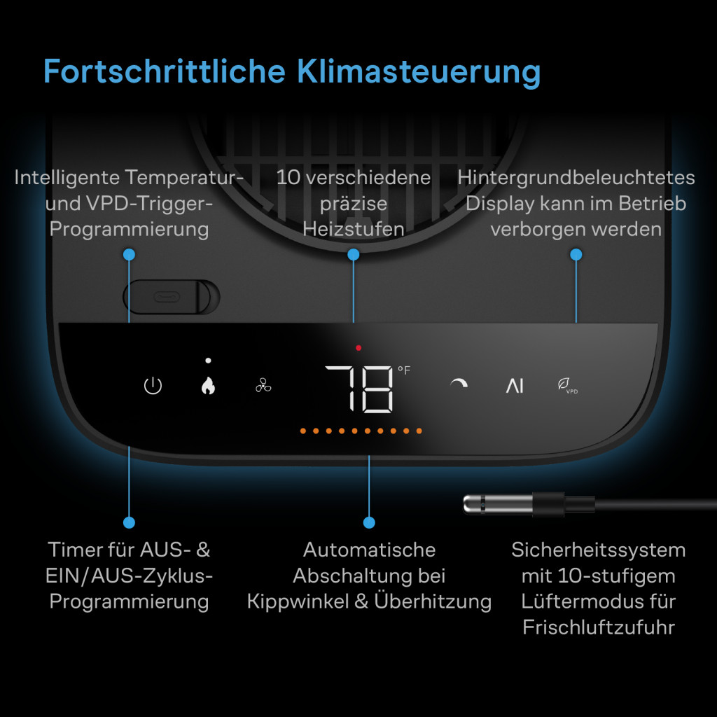 THERMOFORGE T7, 1000W-Heizgerät fürs Growzelt mit KI-gestützter VPD- und Temperatursteuerung