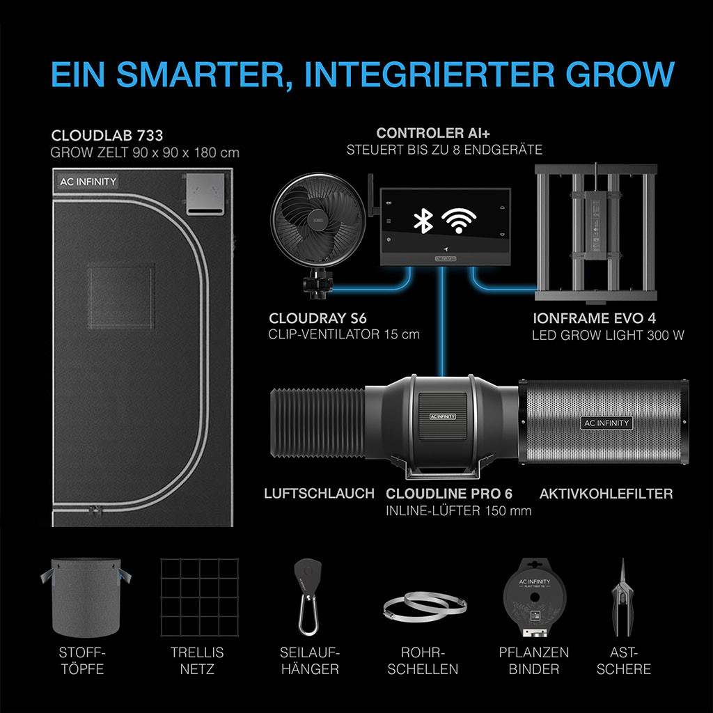 AI+ Grow Zelt-System PRO 90 x 90 x 180 cm, 3 Pflanzen-Set (GrowTechnology Edition)