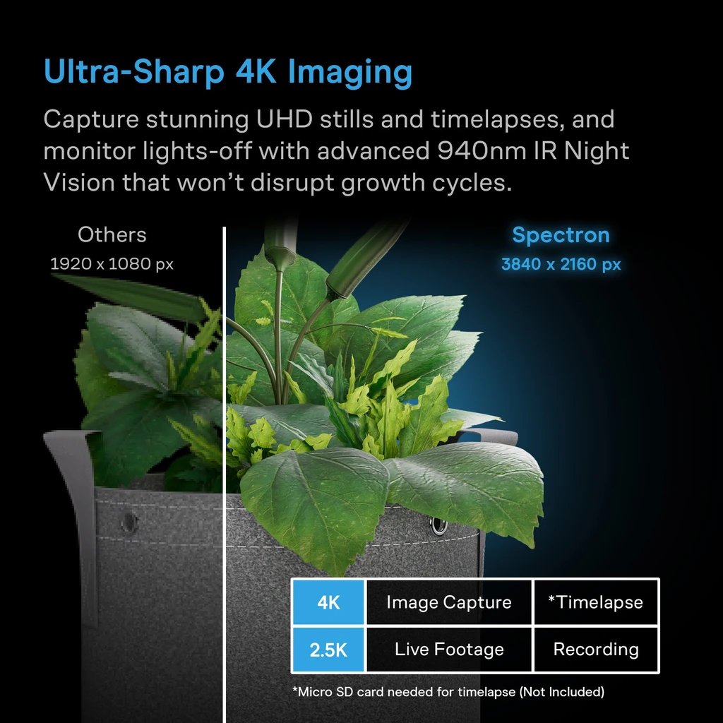 SPECTRON 3, KI-gestützte 4K Grow-Kamera zur erweiterten Überwachung von Pflanzengesundheit und Wachstum
