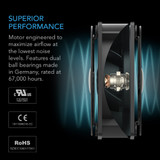 AXIAL S1225D, Muffin 120V AC Cooling Fan, Dual 120mm x 120mm x 25mm