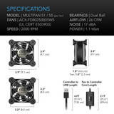 MULTIFAN S5, Quiet USB Cooling Fan, Dual 80mm