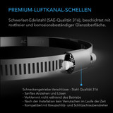 AC Infinity Edelstahl-Luftkanal-Schellen, 100 mm (2er-Pack) für Luftkanäle, Heizung, Kühlung, Abluft, Belüftung