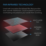 SUNCORE A5, Seedling Heat Mat, IP-67 Waterproof, 20" x 20.75"