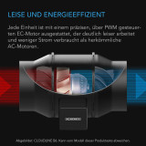 CLOUDLINE A6 – Leiser 150 mm Inline-Rohrventilator mit Drehzahlregler, EC-Motor, Abluftventilator für Growzelte und -räume