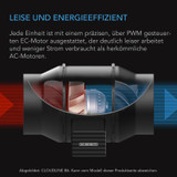 CLOUDLINE A8 – Leiser 200 mm Inline-Rohrventilator mit Drehzahlregler, EC-Motor, Abluftventilator für Growzelte und -räume