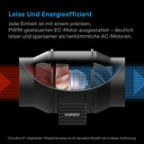 Luftfilter-Set 100 mm, CLOUDLINE LITE Inline-Lüfter & Aktivkohlefilter-Kombo – Kühl- und Belüftungssystem für Grow-Zelte, Hydroponik & Indoor-Gardening.