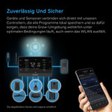 Luftfilter-Set 100 mm, Inline-Rohrventilator, Drehzahlregler & Aktivkohlefilter