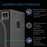 AC Infinity CLOUDLAB 743D 2-in-1 Advance Grow Zelt, 120 x 90 x 180 cm, Dickste 22 mm Stangen, Besonders dichtes 2000D Diamant-Mylar-Gewebe, 120x90 cm für Hydroponik Indoor-Anbau