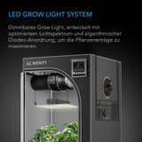 Vollspektrum LED Grow Light mit Samsung LM301H Dioden, maximale Lichtausbeute, für Wachstum und Blüte von Indoor-Pflanzen in Grow-Zelten und Gewächshäusern (60 x 60 cm)