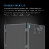 Hochbelastbare, quadratische, wiederverwendbare Stofftöpfe, 26,5 Liter, 5er-Pack – 500 g/m² Vliesstoff, inklusive Schlaufen für Pflanzstäbe zum vielseitigen Pflanzen-Training