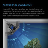 CLOUDRAY S6, 150 mm Growzelt-Clipventilator mit langlebigem EC-Motor, 10-stufigen dynamischen Windmodi und Geschwindigkeiten sowie 10-stufiger automatischer Oszillation