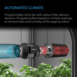 Advance Grow Tent System Compact 2x2, 1-Plant Kit, WiFi-Integrated Controls to Automate Ventilation, Circulation, Full Spectrum LM301H LED Grow Light