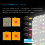 Advance Grow Tent System Compact 2x2, 1-Plant Kit, WiFi-Integrated Controls to Automate Ventilation, Circulation, Full Spectrum LM301H LED Grow Light