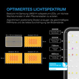 AI+ Grow Zelt-System 60x120x180, 2-Pflanzen-Kit, WiFi-integriertes Grow Zelt Kit, intelligente Klimasteuerung zur Automatisierung von Belüftung und Umluft, Zeitplanung für Vollspektrum LED Grow Light mit Samsung LM301H Dioden, 2000D-Mylar-Zelt