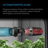 AI+ Grow Zelt-System 90x90x180, 3-Pflanzen-Kit, WiFi-integriertes Grow Zelt Kit, intelligente Klimasteuerung zur Automatisierung von Belüftung und Umluft, Zeitplanung für Vollspektrum LED Grow Light mit Samsung LM301H Dioden, 2000D-Mylar-Zelt