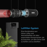 Industrieller Wandventilator, Inline-Lüfter, Filterset, Temperatur- & Feuchtigkeitsregler, 200 mm, WiFi