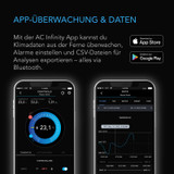 CLOUDCOM B2, Bluetooth Smart Hygrometer mit digitalem Temperatur- und Luftfeuchtigkeits-LCD-Display und Fernüberwachung per App, Klimamessgerät Thermometer für Keller, Gitarrenzimmer, Grow Zelte und Gewächshäuser