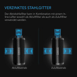Aktivkohlefilter XL 200 mm – mit Premium-Aktivkohle aus Australien, passend für Inline-Lüfter zur Geruchskontrolle in Grow Zelten, Grow Räumen und Hydroponik-Systemen