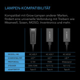 AC Infinity RJ11/12 zu UIS-Anschluss Typ-A Adapter Dongle, Konvertierungskabel mit Verlängerungskabel für RJ11 RJ12 Grow-Lampen mit PWM- und 0-10V-Current-Sourcing-Dimmung