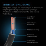 AC Infinity RJ11/12 zu UIS-Anschluss Typ-B Adapter Dongle, Konvertierungskabel mit Verlängerungskabel für RJ11 RJ12 Grow-Lampen mit Widerstands-Dimmung